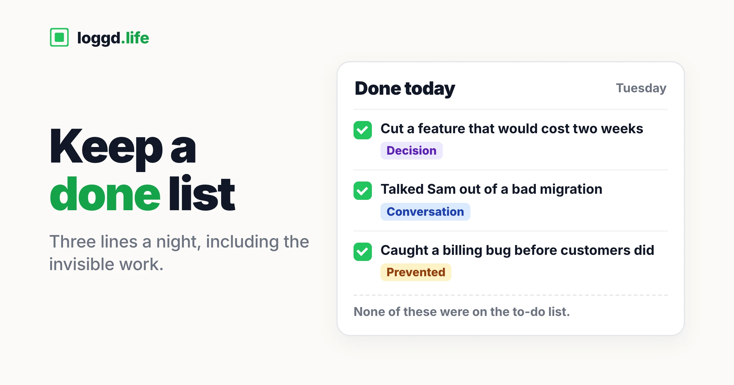A "Done today" list with three checked lines tagged Decision, Conversation and Prevented, none of which were on the to-do list