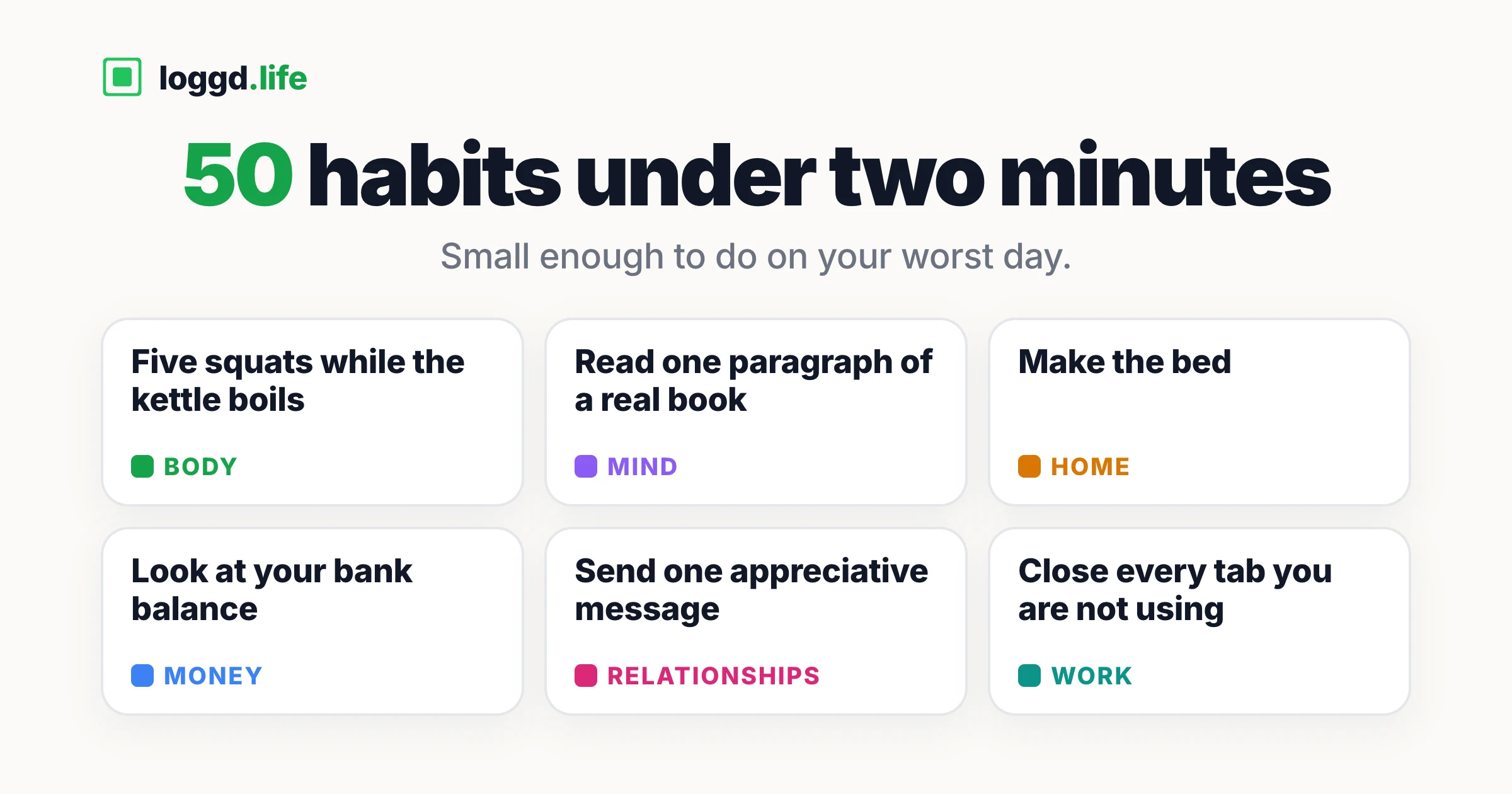 Six micro habit cards by area: five squats while the kettle boils, read one paragraph of a real book, make the bed, look at your bank balance, send one appreciative message, close every tab you are not using.